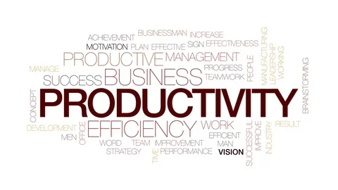 Productivity animated word cloud, text design animation. Kinetic typography. Stock Footage 74906714