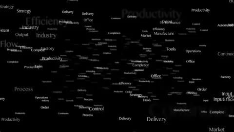 PRODUCTIVITY Keywords Animation, Background, Loop 库存影片 291826911