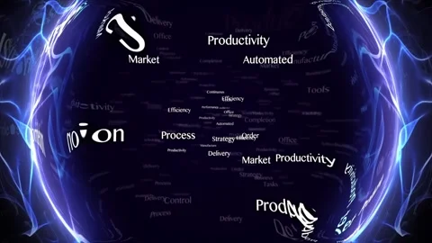 PRODUCTIVITY Keywords Animation, Background, Loop 스톡 동영상 333612401