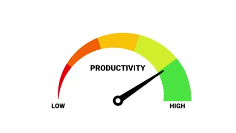 Productivity Level Meter Animation with Moving Needle on White Background Stock Footage 319059396