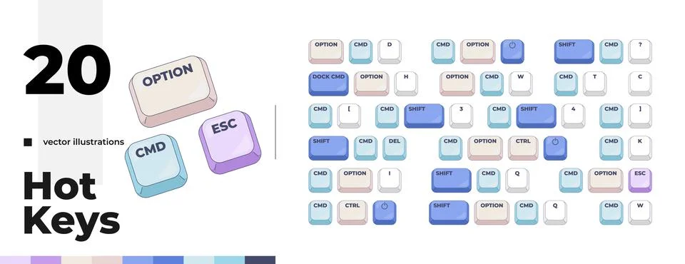 Productivity system commands computer keyboard shortcut pack Stock Illustration