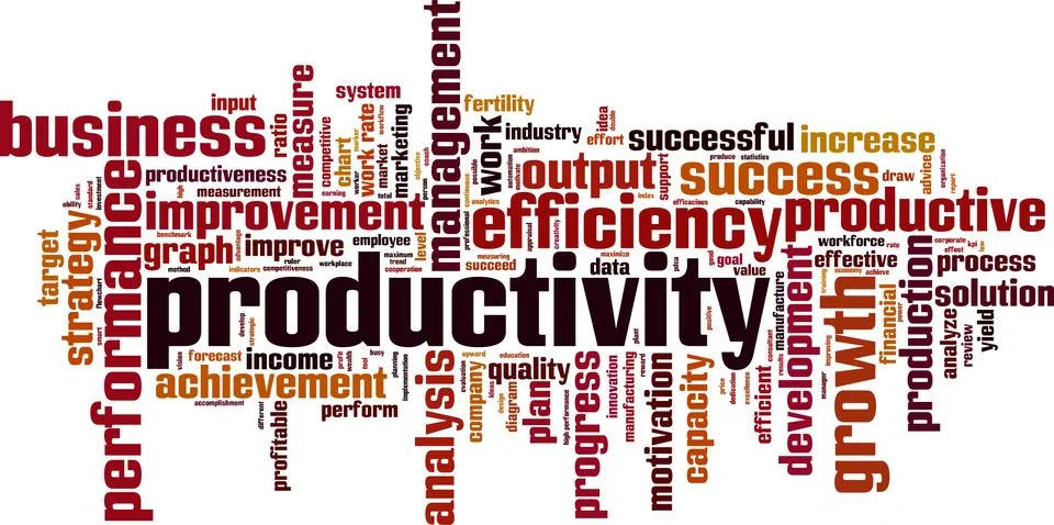 Productivity word cloud Stock Illustration