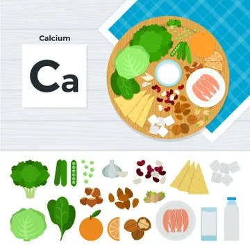 Products with Calcium Stock Illustration
