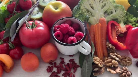Products containing vitamin C.  Vidéo 340607688
