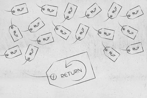 Products getting returned and customer rights concept, big Return price tag.. Stock Illustration