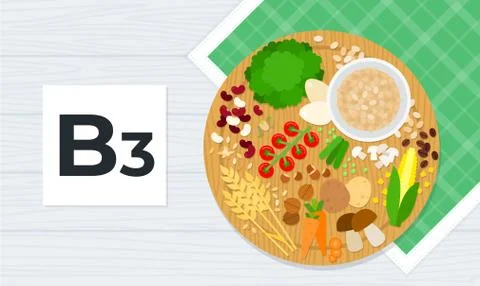 Products with the maximum content of vitamin B3. Vitamin B3 complex benefits. Stock Illustration