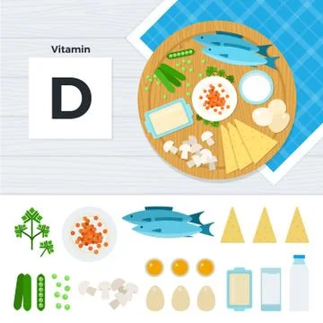 Products with vitamin D Stock Illustration