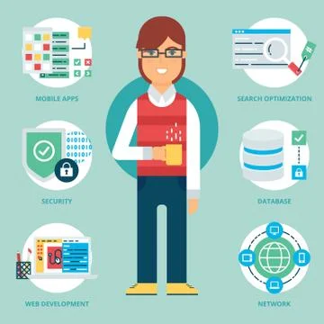 Profession: Programmer. Vector illustration, flat style Stock-Illustration