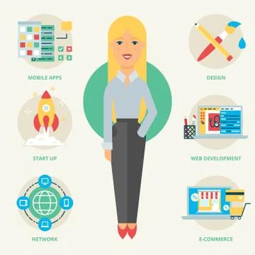 Profession: Web developer. Vector illustration, flat style 스톡 일러스트