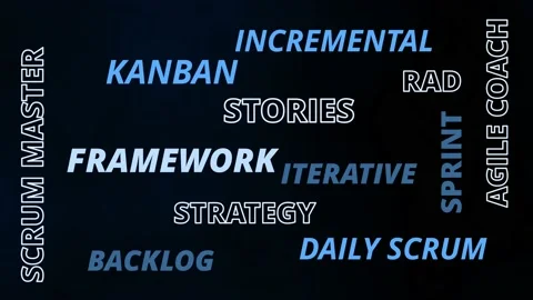 Professional agile development word cloud agility terms tag cloud SCRUM masters Stock Footage 233027671
