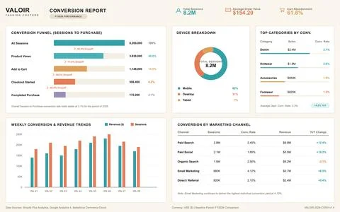 Professional business dashboard featuring conversion funnels, revenue trends, Stock Illustration