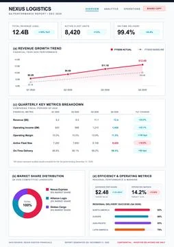 Professional business report vector featuring financial data, growth trends,  Stock Illustration