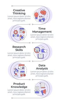 Professional competencies infographic vertical sequence Illustrazione stock