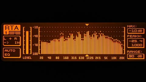 The professional concert equalizer has a yellow spectrum analyzer on the display Stock Footage 142296347