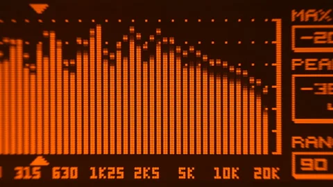 The professional concert equalizer has a yellow spectrum analyzer on the display Stock Footage 142323564