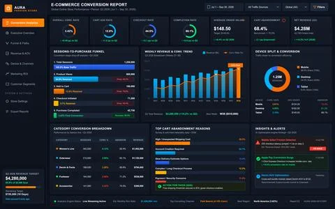 Professional dark mode digital dashboard displaying retail sales funnels, rev Illustrazione stock