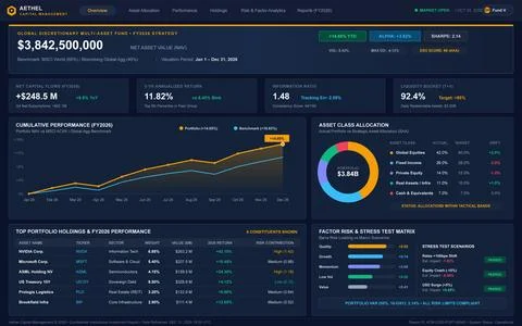 Professional dark mode financial dashboard displaying investment analytics, p Illustrazione stock