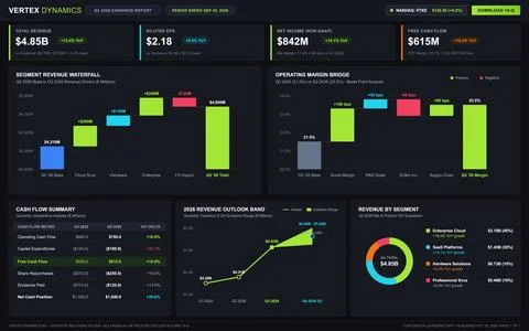 Professional dark mode financial dashboard featuring waterfall charts, revenu Stock Illustration