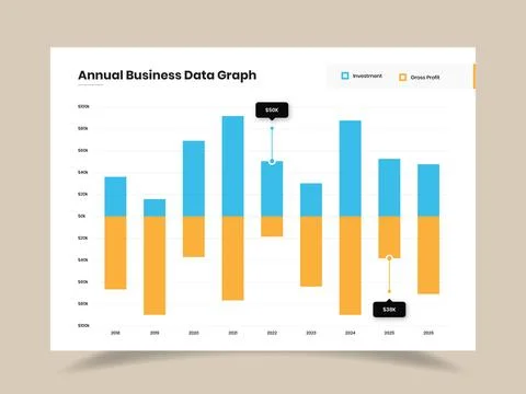 Professional Data Presentation Template with Annual Charts and Metrics Illustrazione stock