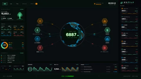 Professional data visualization of smart grid energy management and renewab.. 库存影片 334655776