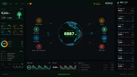Professional data visualization of smart grid energy management and renewab.. Video stock 334656061