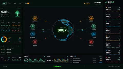 Professional data visualization of smart grid energy management and renewab.. Video stock 334656744
