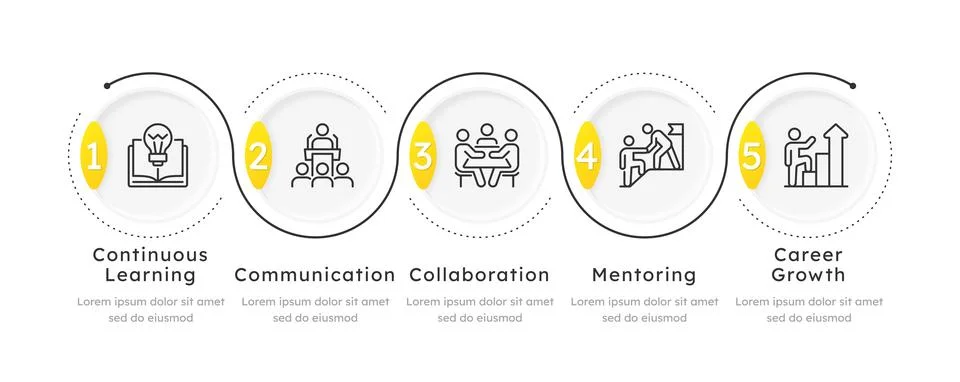 Professional development infographic 5 steps 스톡 일러스트