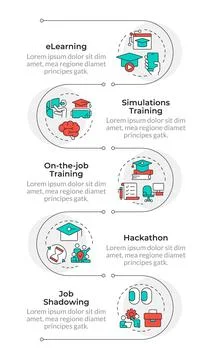 Professional development methods infographic vertical sequence イラスト素材