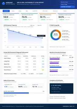 Professional digital dashboard displaying environmental, social, and governan 스톡 일러스트