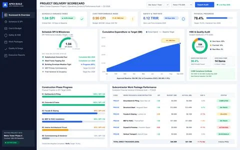Professional digital interface displaying construction project management ana Stock Illustration