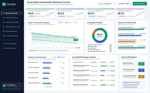 Professional digital interface displaying environmental, social, and governan 스톡 일러스트
