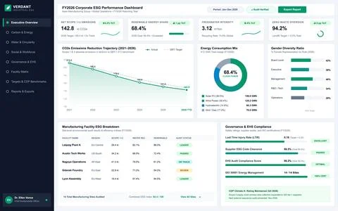 Professional digital interface displaying environmental, social, and governan Stock Illustration