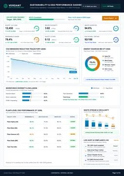 Professional digital interface displaying environmental, social, and governan Stock Illustration