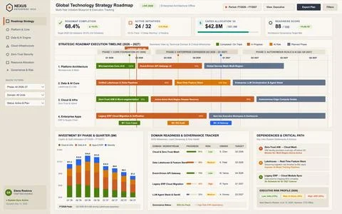 Professional digital interface displaying a multi-year technology strategy ro Stock Illustration