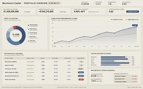 Professional financial data interface showing stock market performance, asset 스톡 일러스트