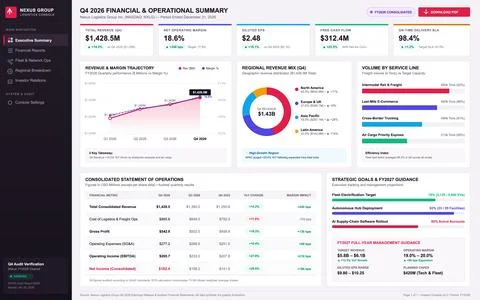 Professional interface showing quarterly financial reports, revenue charts, a Stock Illustration