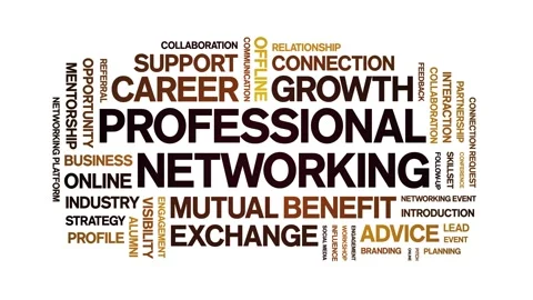 Professional Networking animated word cloud,animation typography seamless loop. Stock Footage 328033618