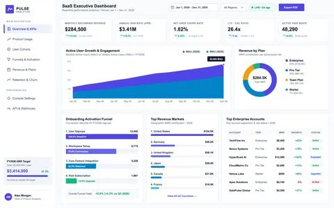 Professional software interface displaying financial analytics, user growth c Stock Illustration