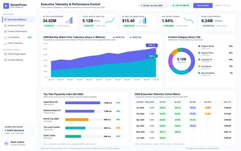Professional vector interface displaying subscription data, watch time trends Stock Illustration