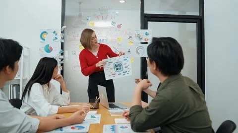 Professional young leader present business idea by using mind map. Immaculate. Stock Footage 278008053