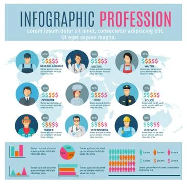 Professions Infographics Set Stock Illustration