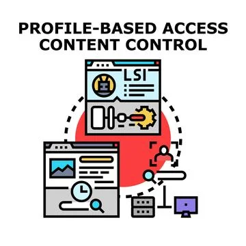 Profile based access content control outline concept Stock Illustration