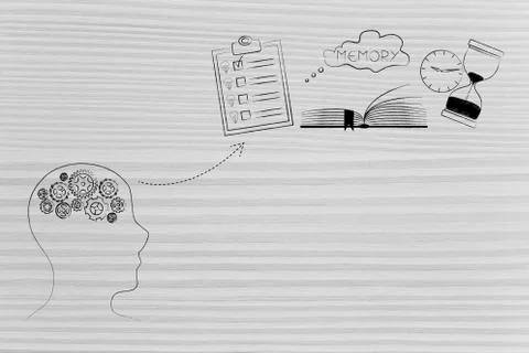 Profile with gearwheels inside of head next to memory icon made by book with  Stock Illustration