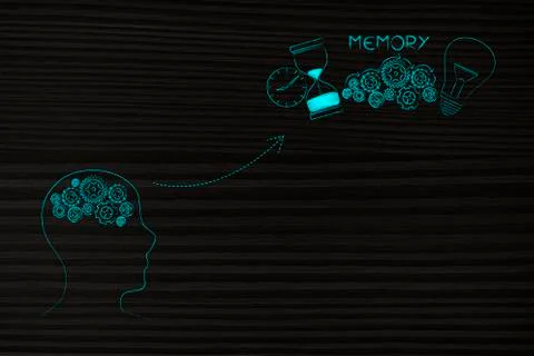 Profile with gearwheels inside of head next to memory icon made by light bulb Stock Illustration