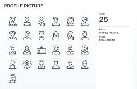 Profile Picture Vector Icon Library with 25 Regular Line 128x128 PIXEL Perf.. Stock Illustration