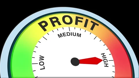 Profit Level Text or Word  Low and Medium to High Meter Concept Animation Stock Footage 288613858