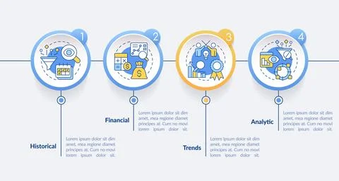 Profitability models for forecasting circle infographic template Stock Illustration