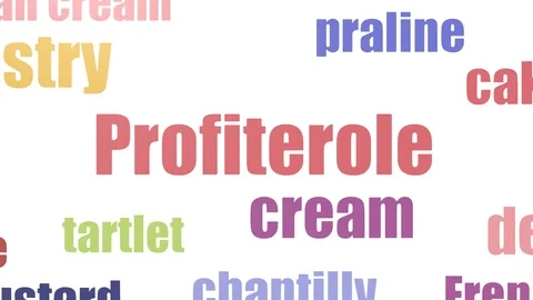 Profiterole Word Cloud Animated On White Background Stock Footage 107226625