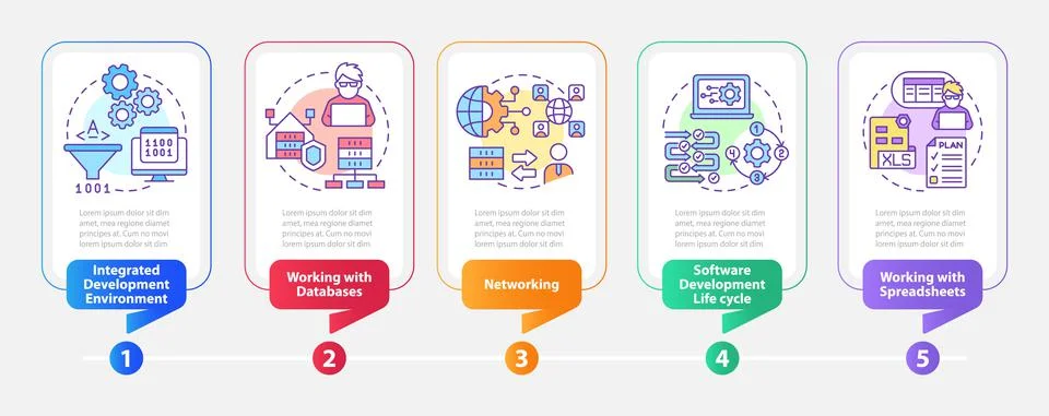 Program building skills rectangle infographic template Stockillustratie