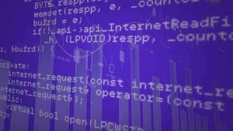 Program codes and graphs Stock Footage 112027323